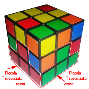 cubo di Rubik: le piccole T rovesciate